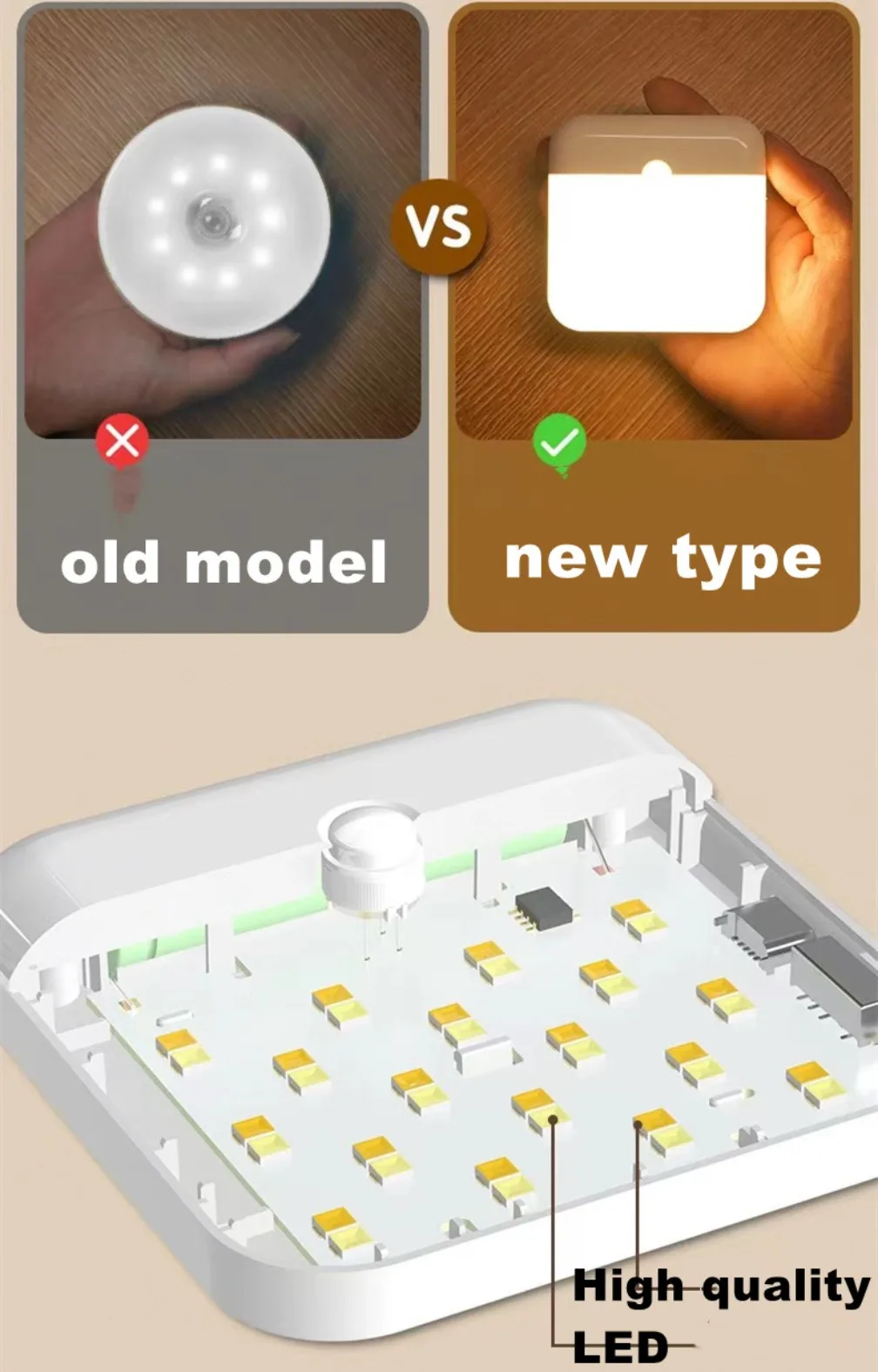 PIR Motion Sensor LED Night Light USB Rechargeable Night Lamp Wireless Closet Light For Kitchen Cabinet Staircase Wardrobe Lamp