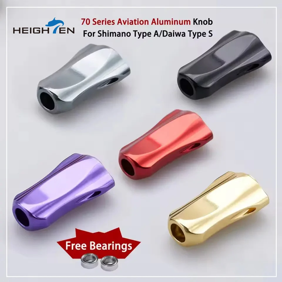 dsc-products