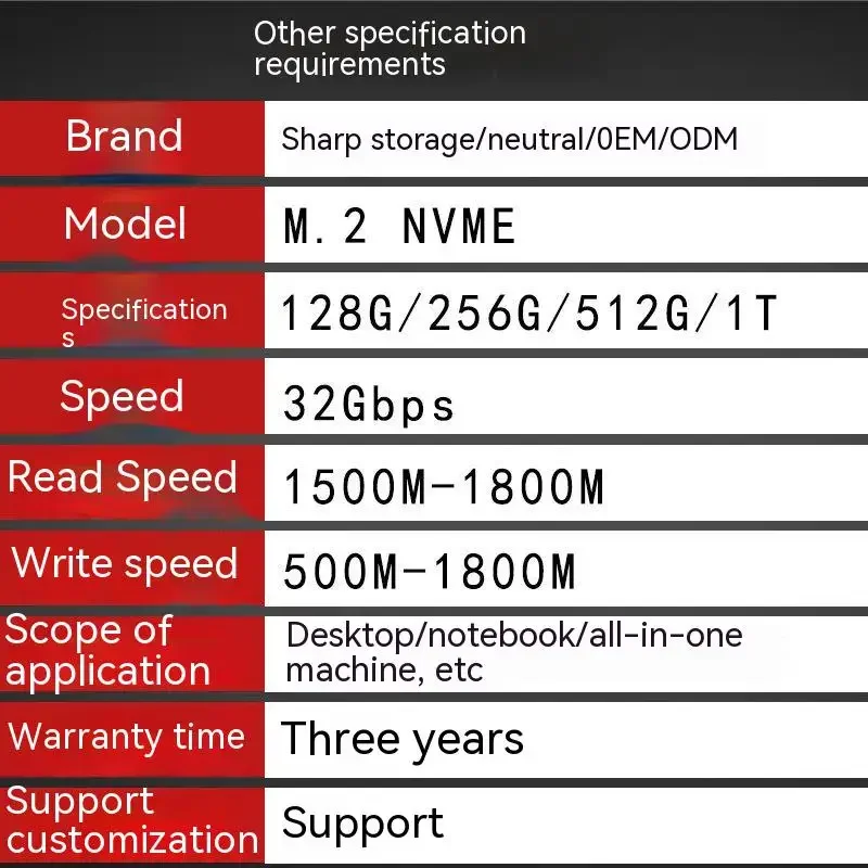 M2 Nvme 2TB Ssd 4TB Nvme M2 Ssd 1TB 2TB Pcie4.0 ϵ ũ, Ps5 Ʈ ũž  ָ Ʈ ̺ 
