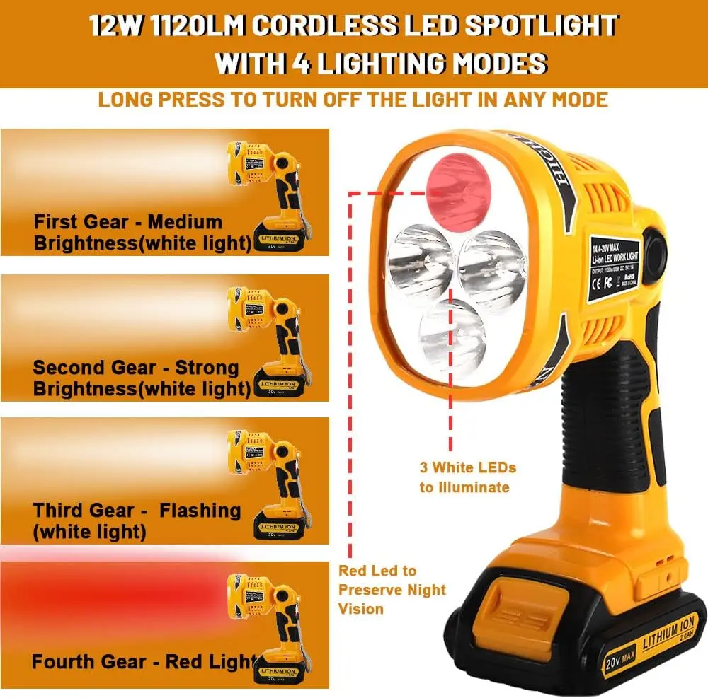 Flashlight for Dewalt 20v Battery 12W 1120LM LED Work Light Portable Spotlight w