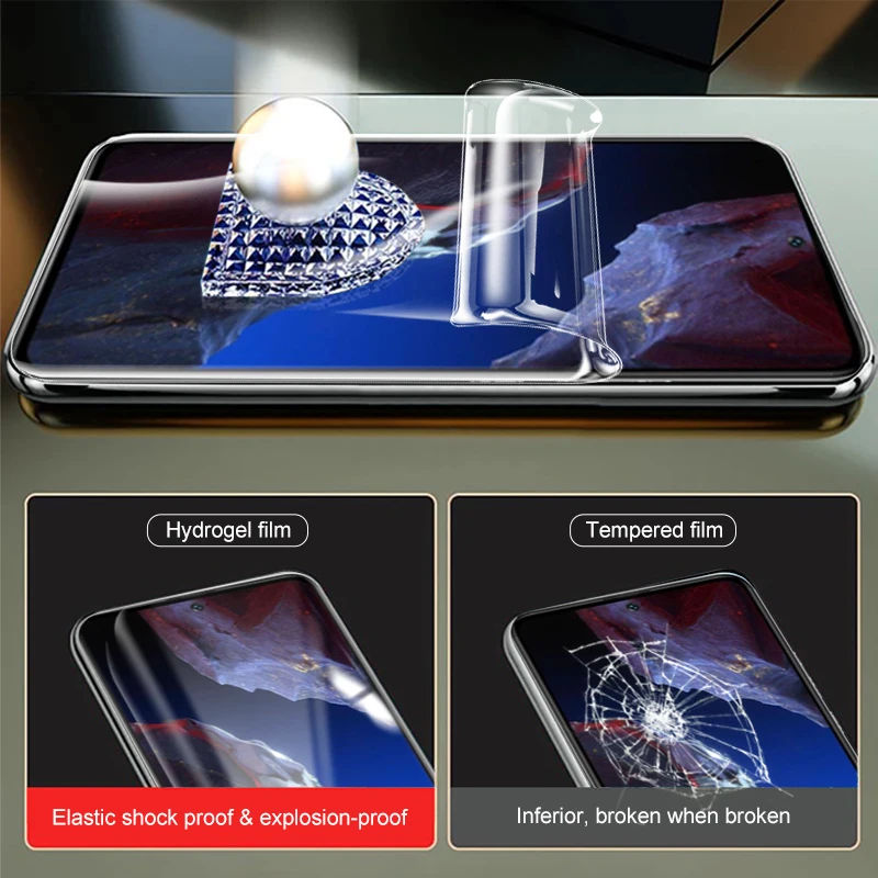 4-Pack Hydrogel Screen Protector Protective Film