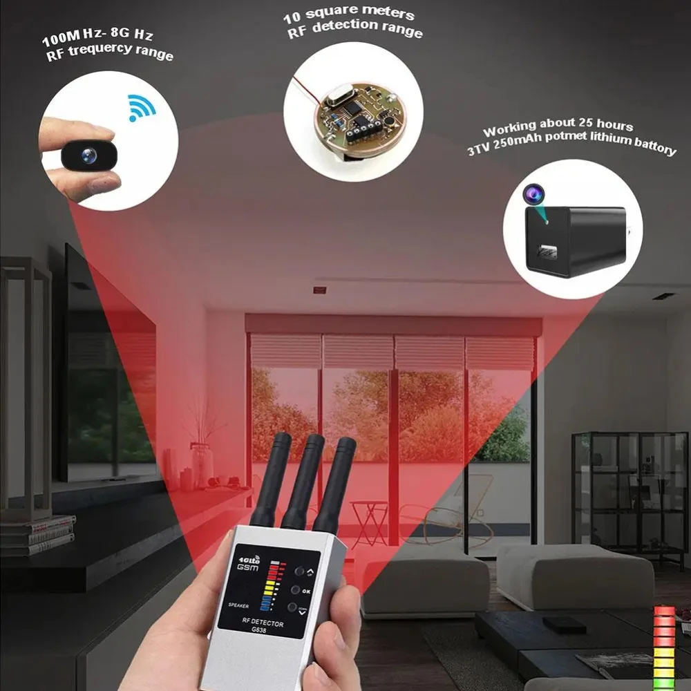 Hidden Camera Detector Anti Portable Pinhole Hidden Lens Detect Gadget For Gps Tracker Hidden Camera Finder Eavesdropping Devi C0v6