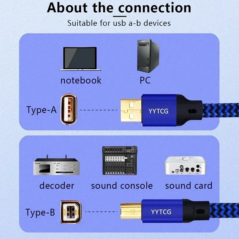 Hifi DAC USB Cable Type A to B Data Audio Cables 6N OCC Speaker Wire For Decoder Sound Card Mixer 0.5M 1M 3M 5M