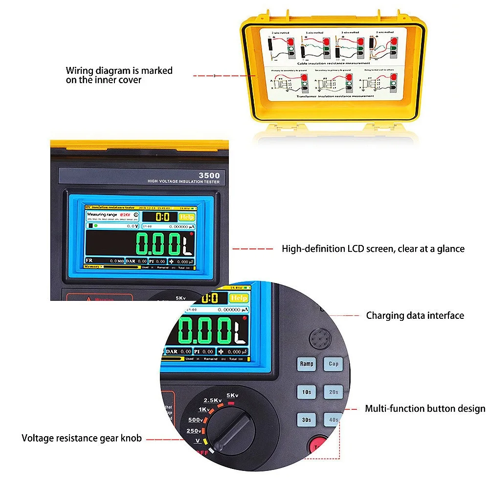 Smart ETCR3500 ETCR3500B High Voltage Insulation Resistance Tester 5KV 10KV 5T&Omega; RAMP STEP FR DAR Detect Mode Arrester