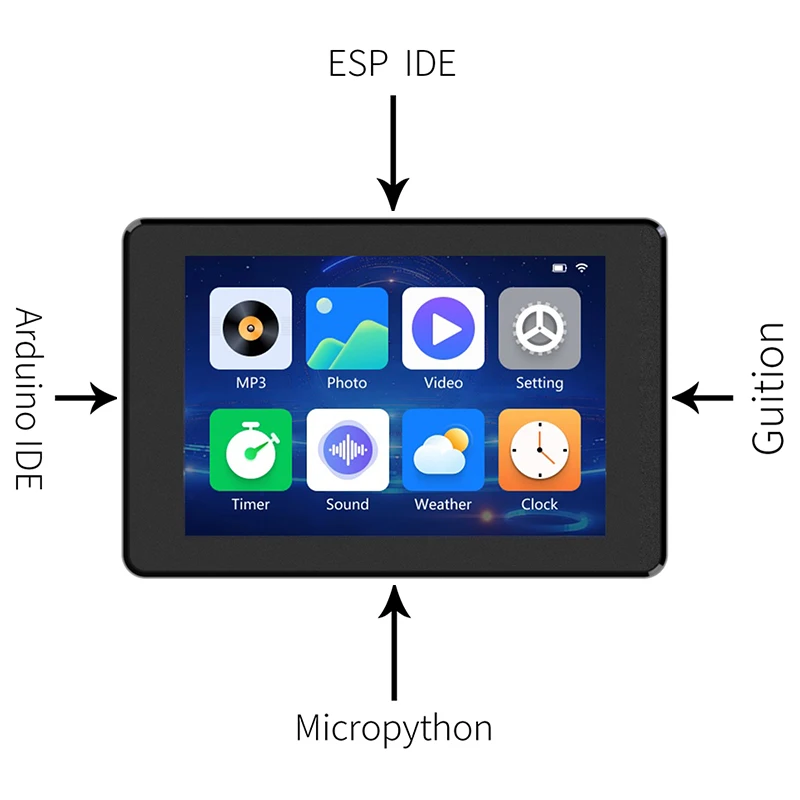ESP32-S3 3.5 Inch LCD IPS 480x320 Capacitive Touch Screen 8M PSRAM 16M FLASH for