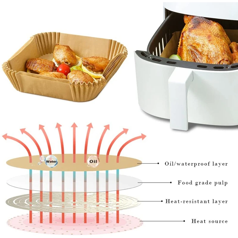 100Pcs Air Fryer Paper Liner, Non-Stick Disposable Air Fryer Liners, Square Paper, Parchment Paper For Baking