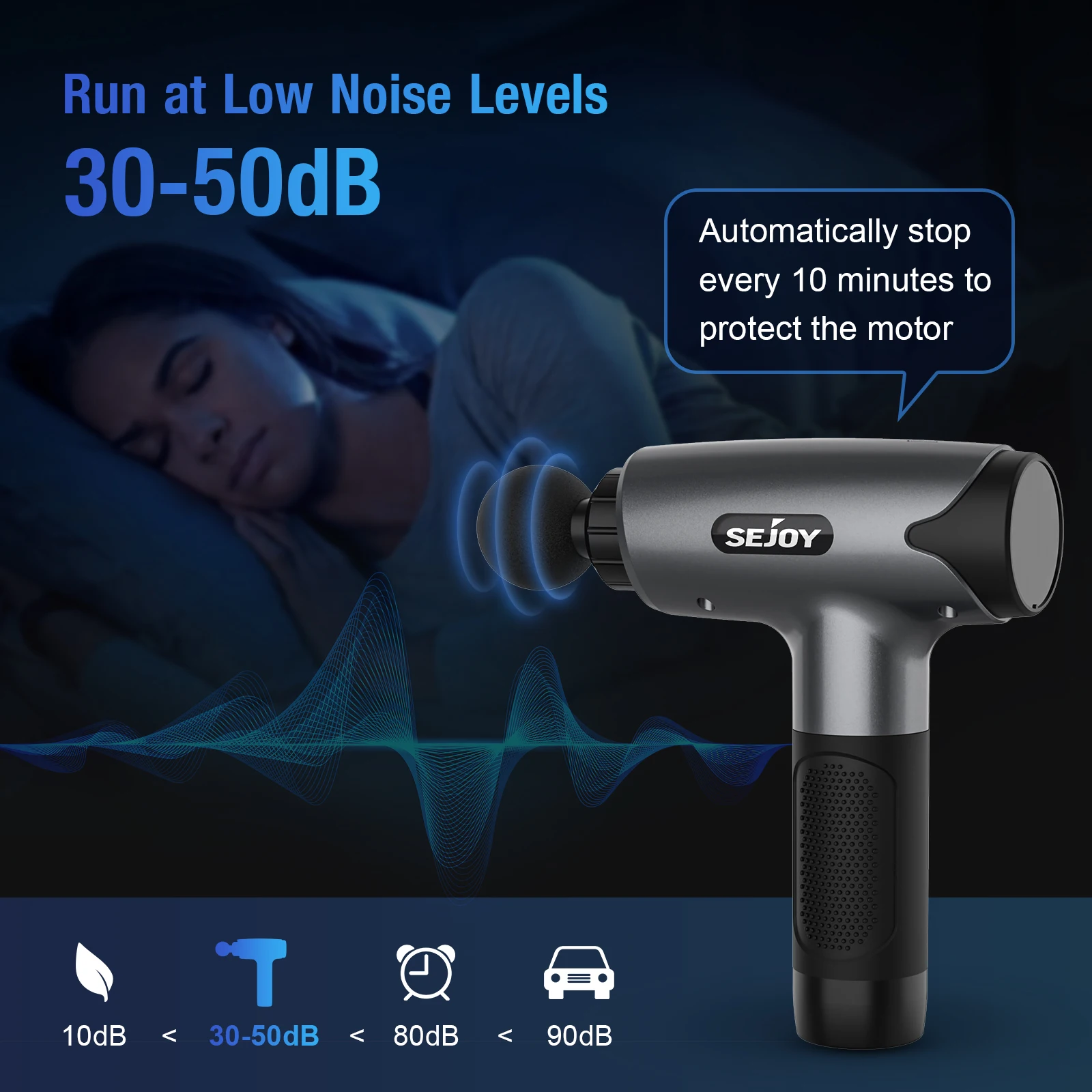 SEJOY Massage Gun – 30 Speed Deep Tissue Percussion Massager With 10 Heads