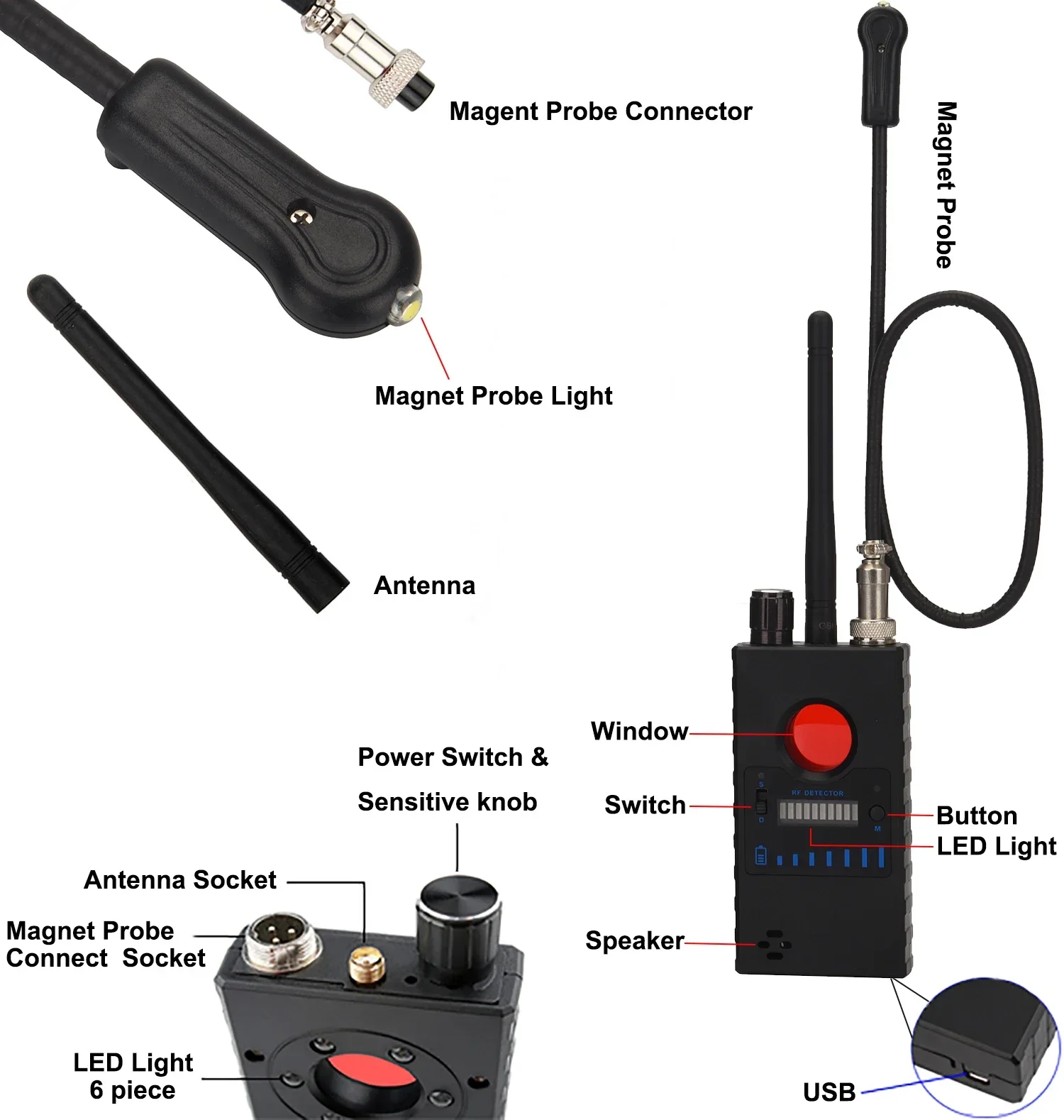 Anti Spy Wireless RF Detector Anti Candid Camera Finder Bug Tracker GPS Detect Radio WiFi GSM Listening Scan detector de c&acirc;mera