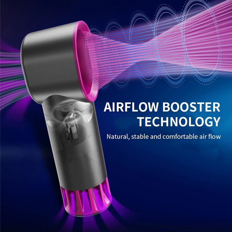 Рисунок 2 - Безлопастной вентилятор usb мини