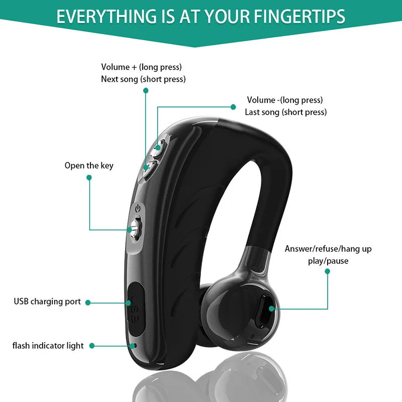 raycon earbuds P13 Wireless Bluetooth Headset Car Business Portable Stereo Headphones for Android IOS Mobile Phones Lenovo Tablets Laptops best workout headphones