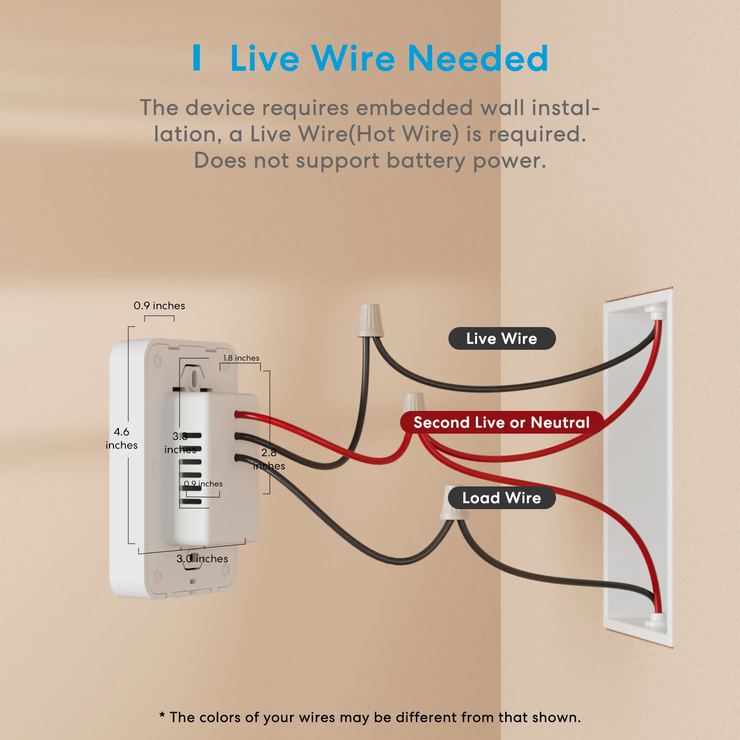 Meross Thermostat Connecté, 16A Thermostat pour Chauffage au Sol Électrique  Compatible avec HomeKit,Siri,Alexa et Google Home,Thermostat WiFi avec