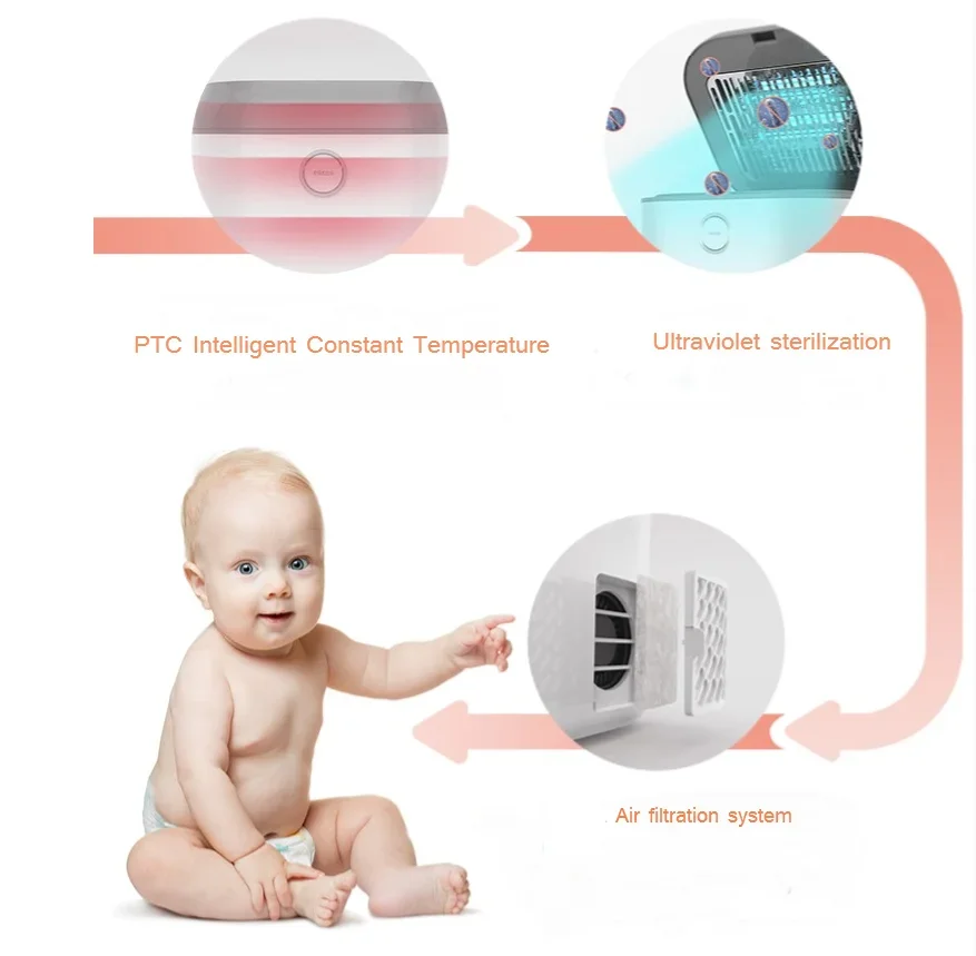 Baby Gift Bottle Teether Sterilizing Cabinet Heat Preservation Biberon Sterlizer Infant Milk Bottle Sterilizer For Baby Toys