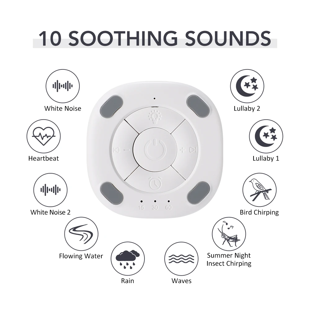 Mini Noise Sound Sleep Aid Device Portable Sleep Therapy Machine with 10 Soothing Sounds 7 Light Colors Rechargeable Kids Adults