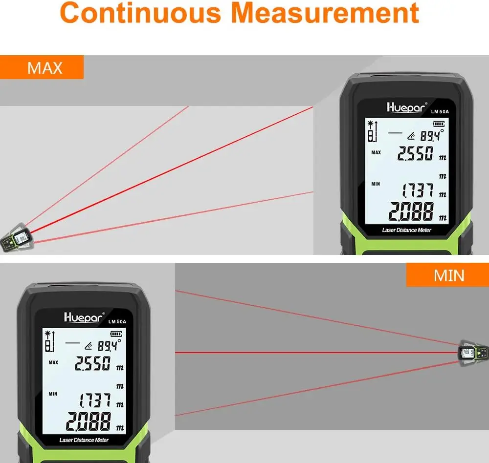 Huepar LM-Series Laser Rangefinder 50M/100M/120M Backlit LCD Laser Measure M/In/Ft Electric Angle Sensor With Li-ion Battery laser rangefinder distance meter