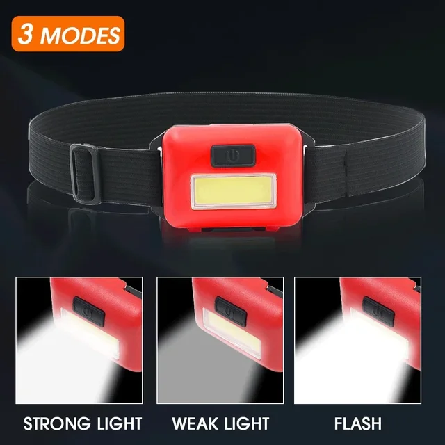 Mini COB Headlamp 2