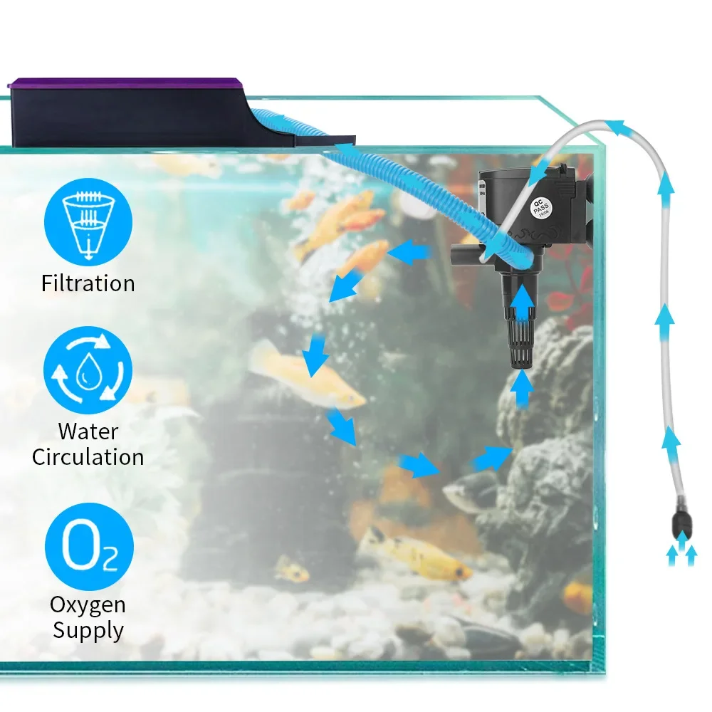 Aquarium 3 in 1 pump multifunctional submersible pump Water circulation filtration oxygen pump Water change For small Fish Tank 4