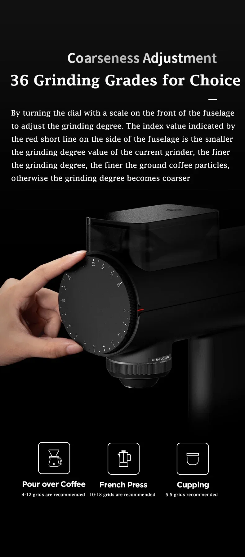 Description Picture 5 of item2024 Timemore 064S Electric Coffee Grinder 220V Fully Automatic Speed Adjustment Espresso Mill Household Coffee Grinding Machine