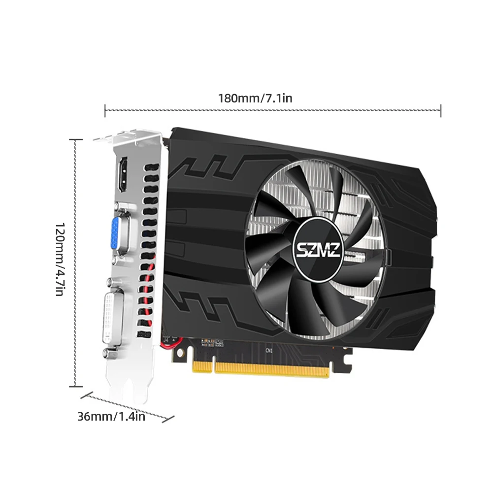 Placa gráfica de vídeo para jogos, Perfil