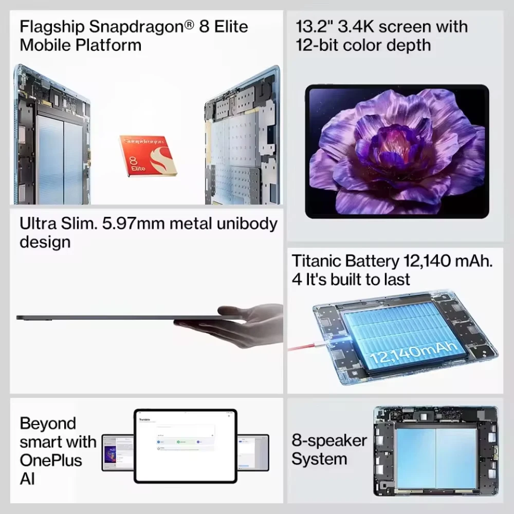 【snapdragon 8 elite】one plus pad3【ブルー】 Amazon.com : OnePlus Pad 3 Storm Blue, 13.2″ 3.4K LCD 144 Hz