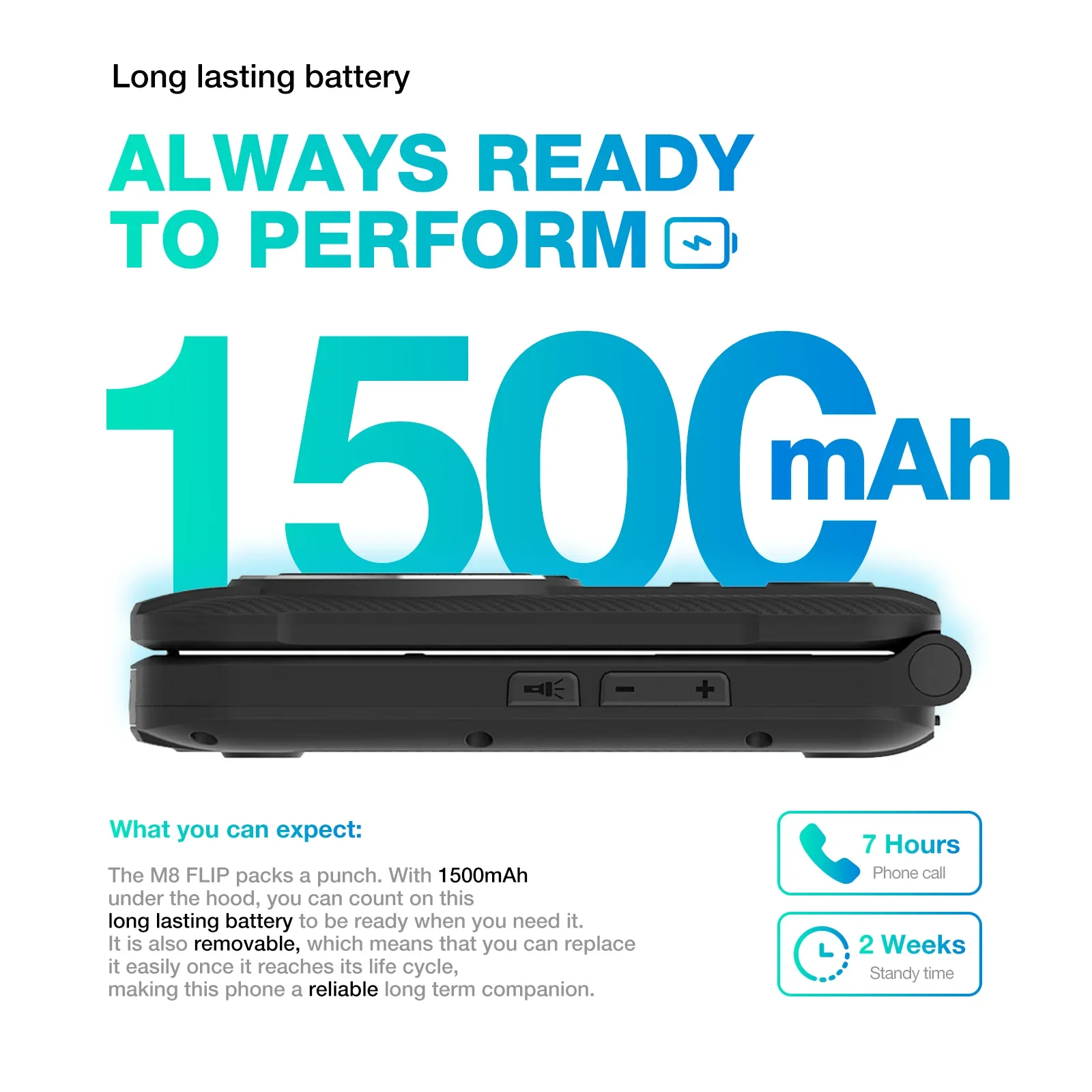 AGM M8 Flip Rugged Phone Elderly Feature Cellphone SOS Quick Call