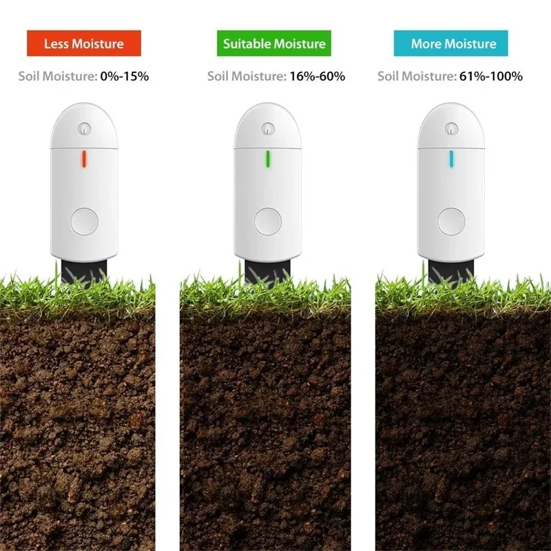 Portable Soil Moisture Sensor Monitor Plants Flower Soil Hygrometer Plant Detector Garden Care Planting Humidity Meter soil moisture sensor soil tester soil moisture meter