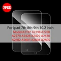 7th 8th 9th 10.2 in