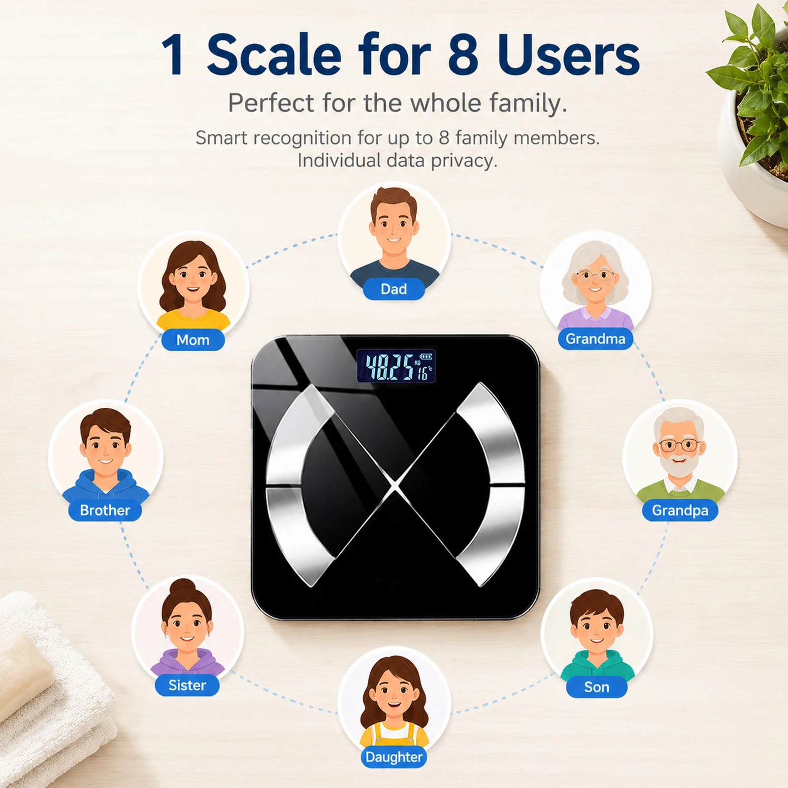 Bilancia digitale Bluetooth Smart da 180 kg/400 libbre con BMI, monitoraggio dati tramite app, display LCD e funzione wireless per il bagno._voghion.com