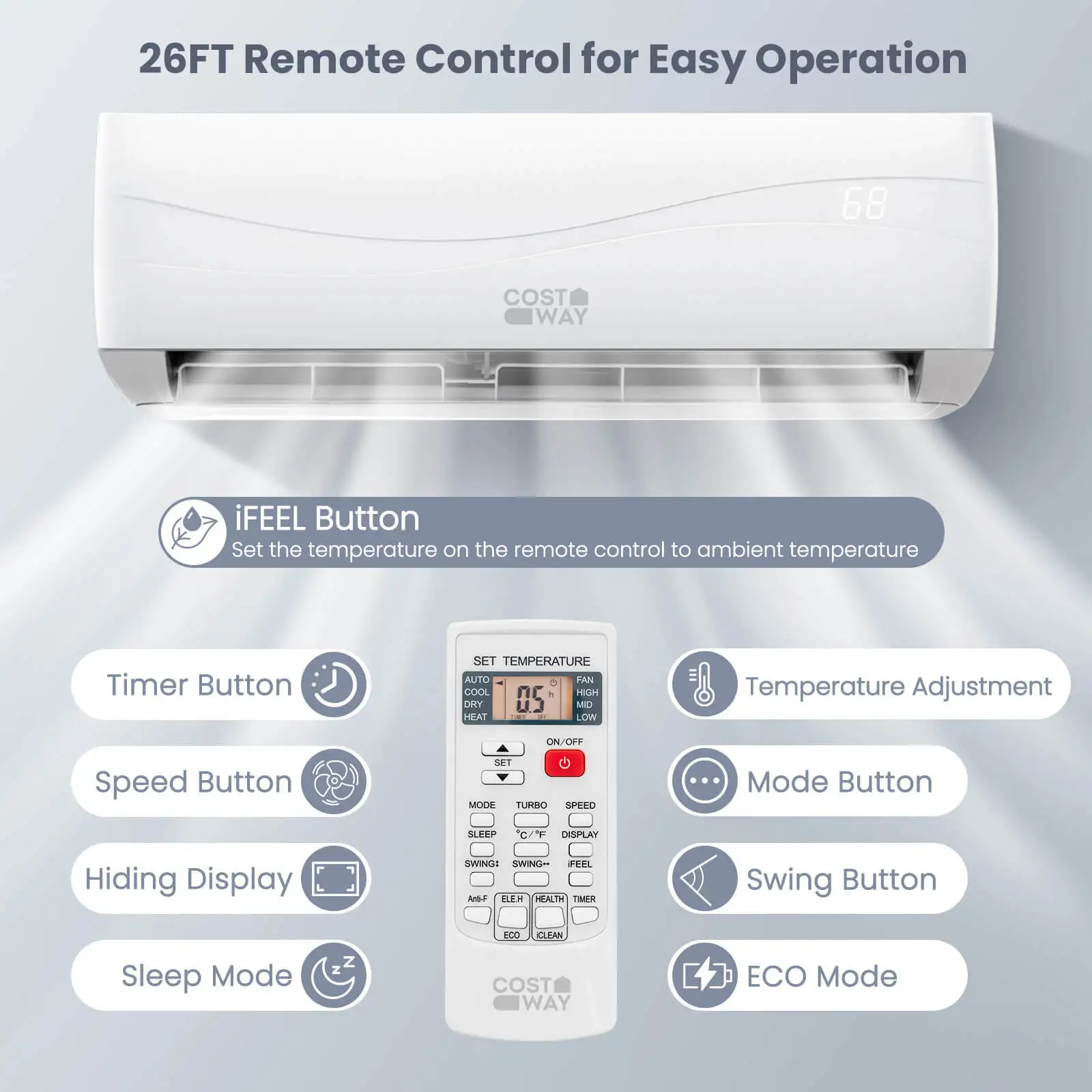 12000 BTU Mini Split Air Conditioner & Heater Ductless 17 SEER2 750 Sq. Ft 3