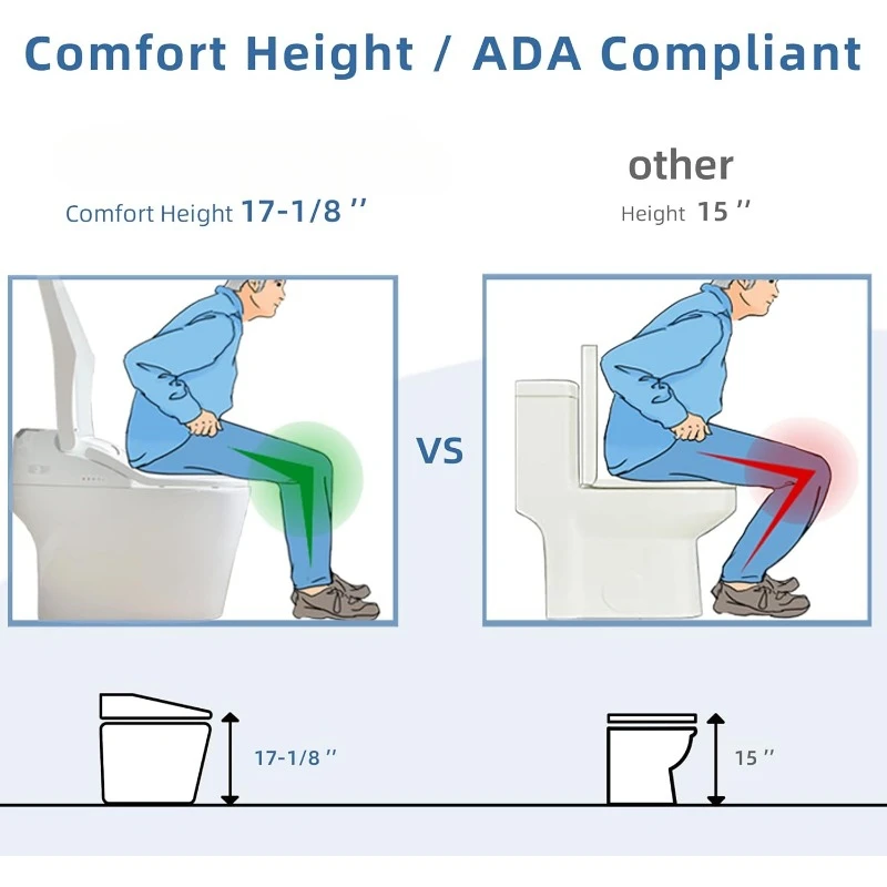 Auto Flush, Auto Open & Close, 1.28 GPF Single Flush Toilet with Intelligent Smart Bidet Seat and Wireless Remote Control