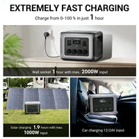 Station d'alimentation portable ALLPOWERS R2500, batterie LiFePO4 1920Wh, 2500W, alimentation d'urgence pour la maison, l'extérieur, les voyages en camping-car 6