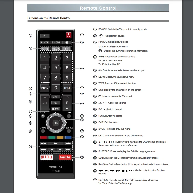 Controle Remoto Original para Toshiba Smart tv Original Ct8547 Ct8547 32l5865 32l5865ev 32l5865ea 32l5865ee 49l5865 Novo em Marca - Image 5