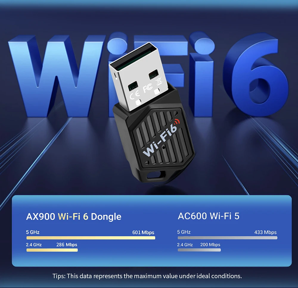 900Mbps USB WiFi 6 Bluetooth 5.4 Adapter Dual Band 2.4G 5G Wireless External Rec