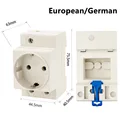 EU Socket 16A