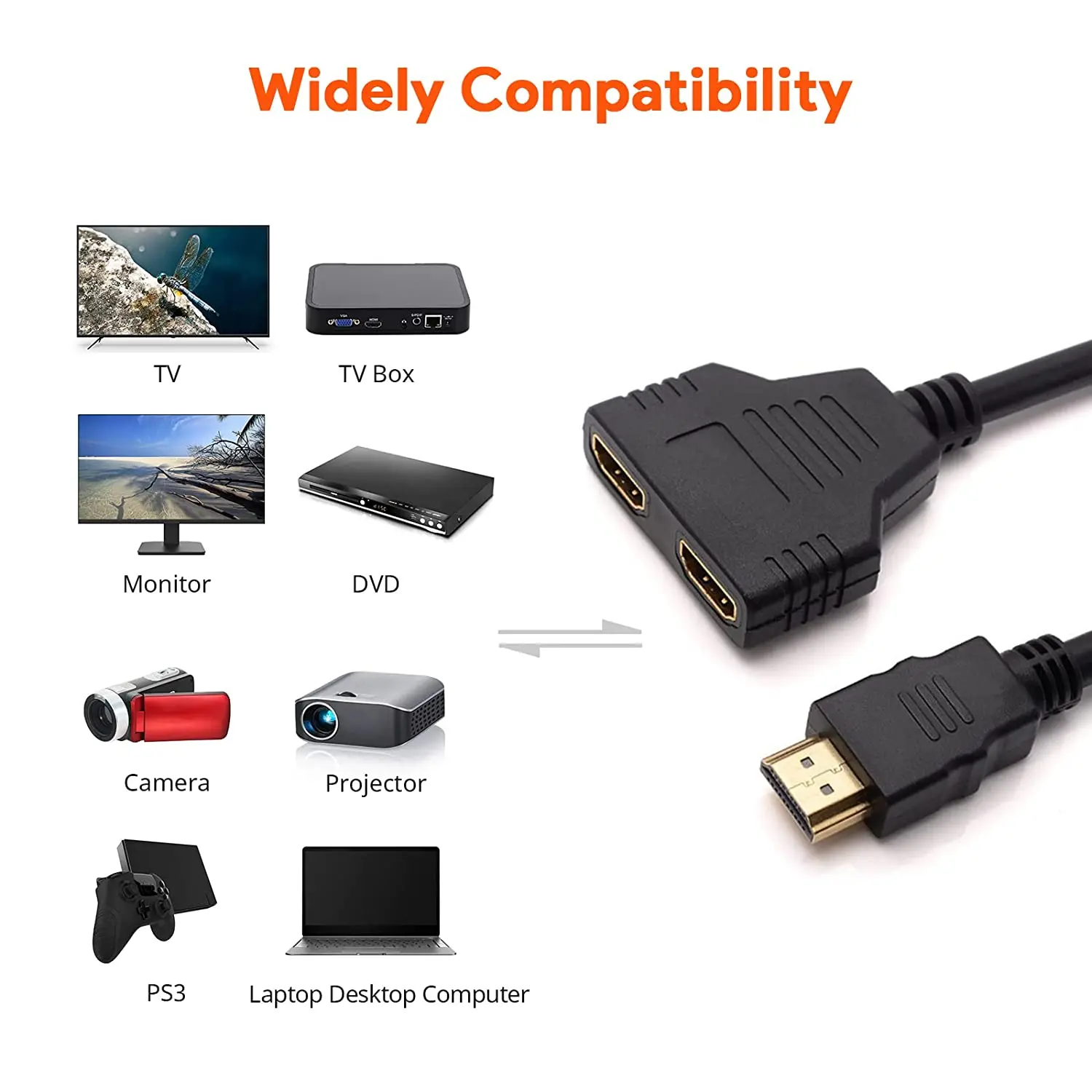 HDMI ̺ 1080P HDMI й ̺ Male to 2 Female 1 in 2 Out й ̺ , HDMI HD LED TV ȣ 1 in 2 Out