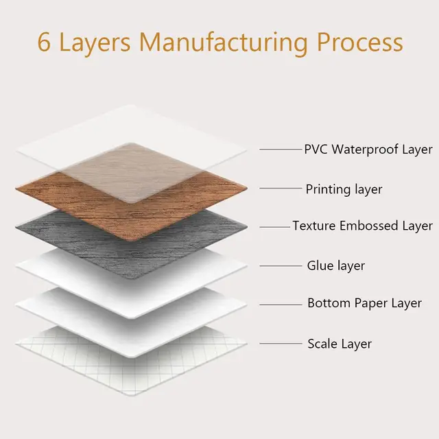 10M/Roll Home Decor Windowsill Waist Line Wallpaper Door Frame Wood Grain Waveguide Line PVC Self-adhesive Skirting Line 4