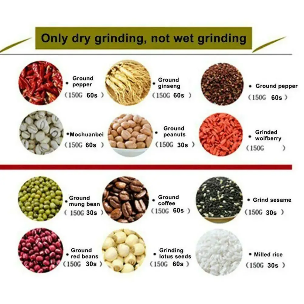 Portable Electric Coffee Grinder Stainless Steel Coffee Bean Grind Machine High Power Kitchen Portable Salt Pepper Spice Grinder 4