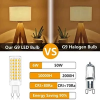 10/20 pièces 7W 9W 12W 15W 18W ampoule LED G9 220V 2835SMD ampoules de maïs 3000K 4500K 6500K lampe blanche pour l'éclairage domestique 4