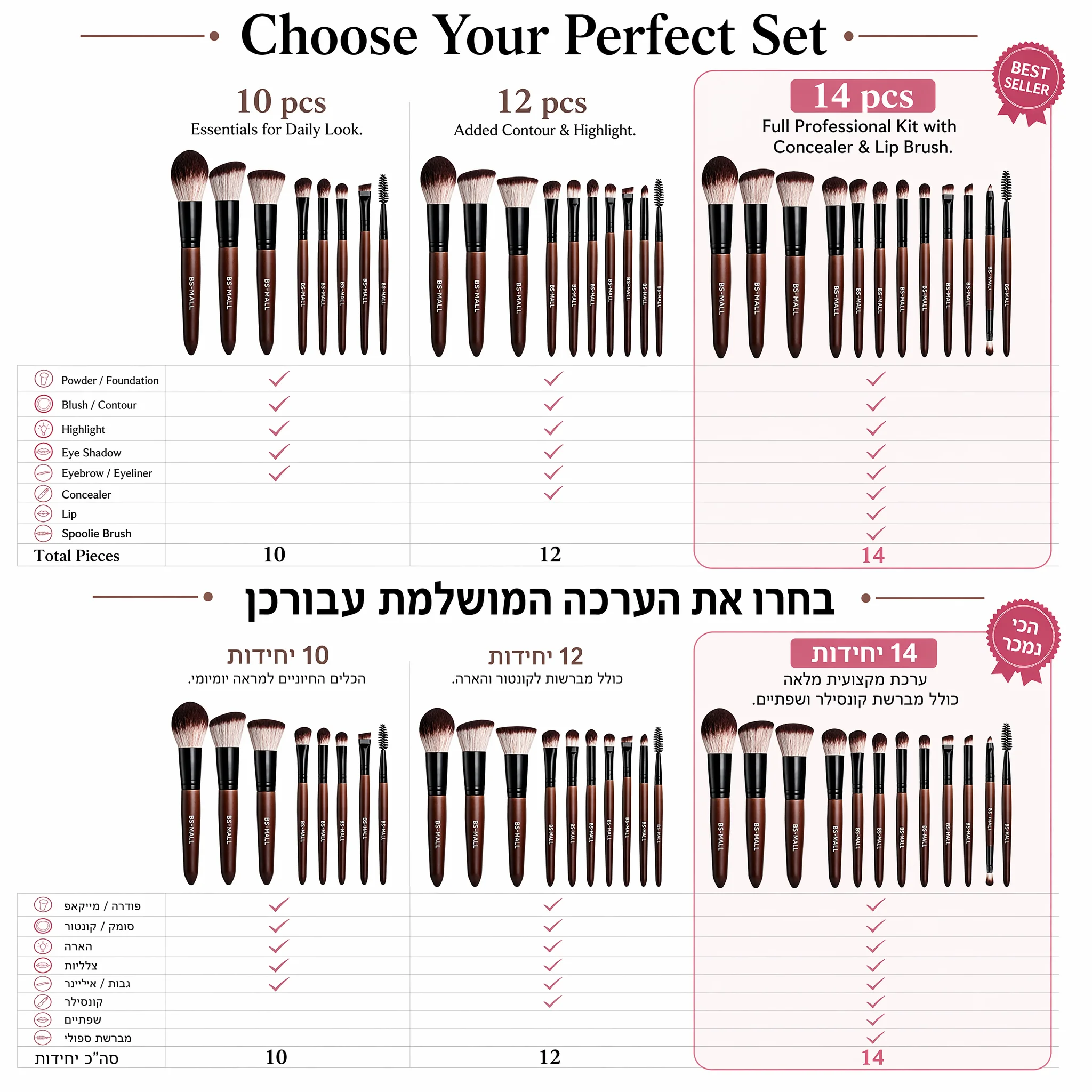 12Pcs Professional Makeup Brushes Set Premium Wood Handle Soft Fluffy No Shedding Cosmetic Brush for Sensitive Skin Full Face 5