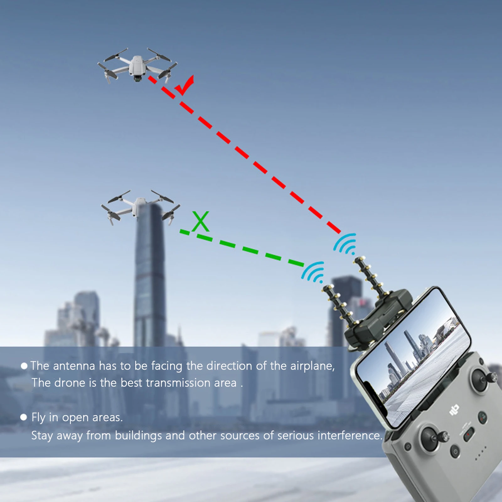 Amplificateur Signal Drone Mavic 3/Air 2S/Mini 2 - Booster Antenne RF