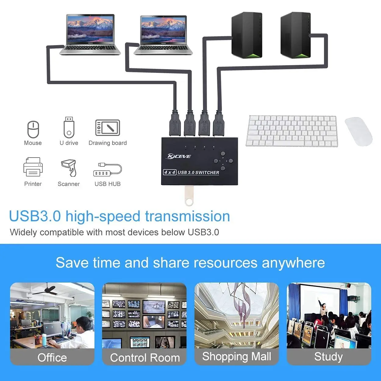 MZX USB Switch Selector KVM Switcher 3.0 Hub 3 0 KM 4 Computer Host Share 4 USB Devices for Keyboard Mouse Printer KVM Switch 6