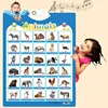 My Body PVC Kid Cognitive ABC Wall Chart Educational Audio Talking Poster Baby Alphabet Vehicle Fruit Anatomy Early Learning 6