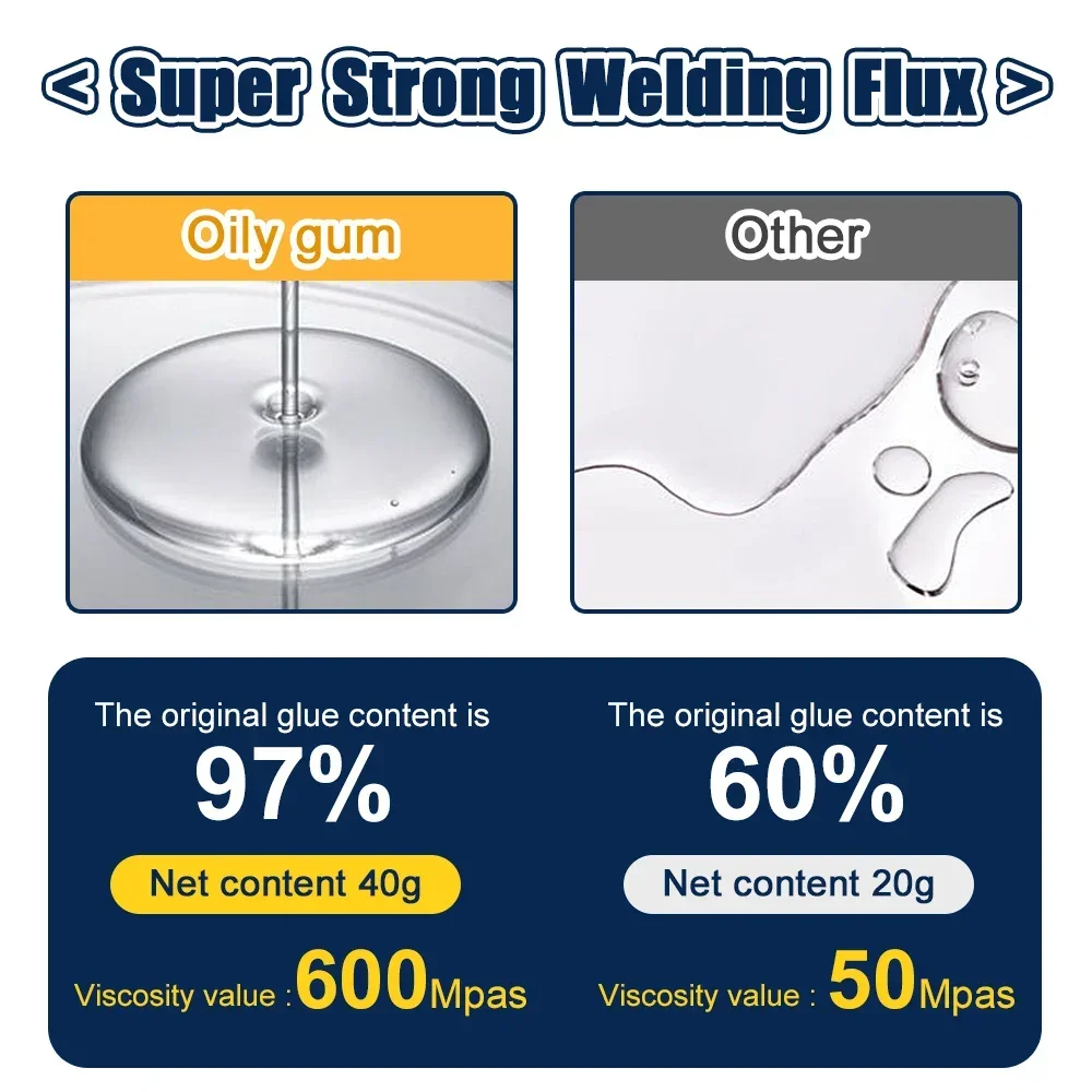 Welding High Strength Oily Glue Universal Super Adhesive Glue Strong Plastic Wood Ceramics Metal Soldering Agent 1/2/3PCS super glue
