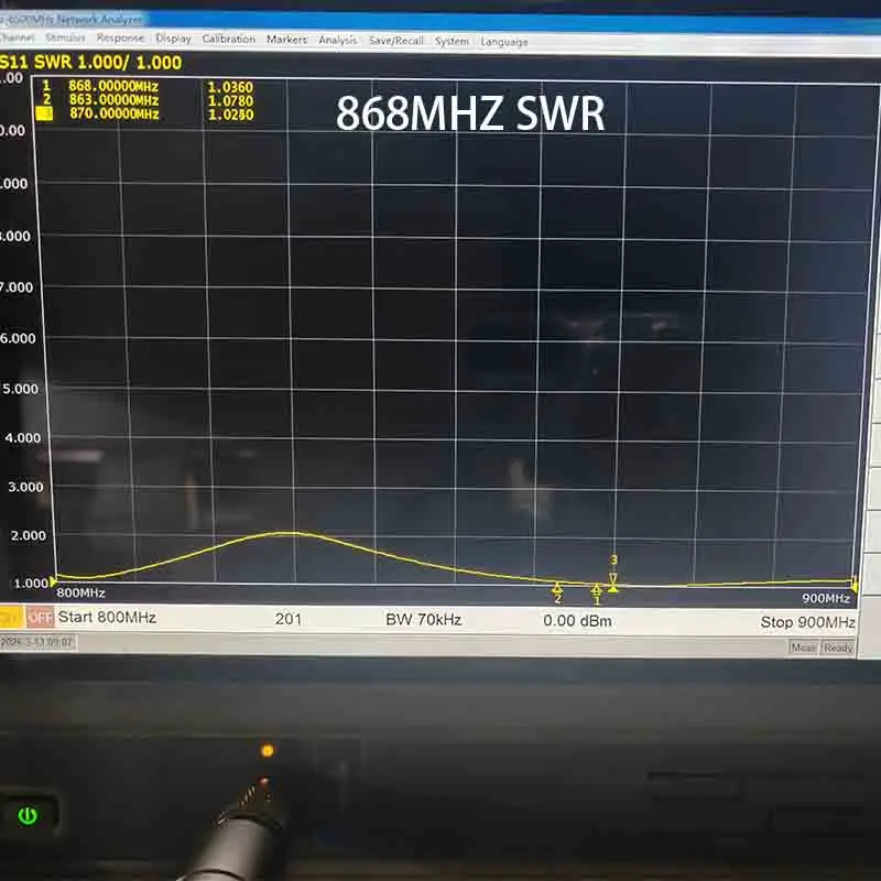 LORA 868MHZ 915MHZ 유리섬유 안테나 (LoRaWAN 게이트웨이, 헬륨 핫스팟, 광산 장비 및 Meshitas 통신용)