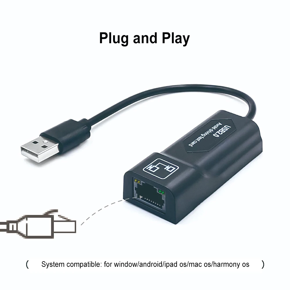 100M External USB2.0 to RJ45 TypeC Adapter for Ethernet Adapter/Micro USB 1/2 OTG data cable for Amazon Fire TV 3 or Stick GEN 2