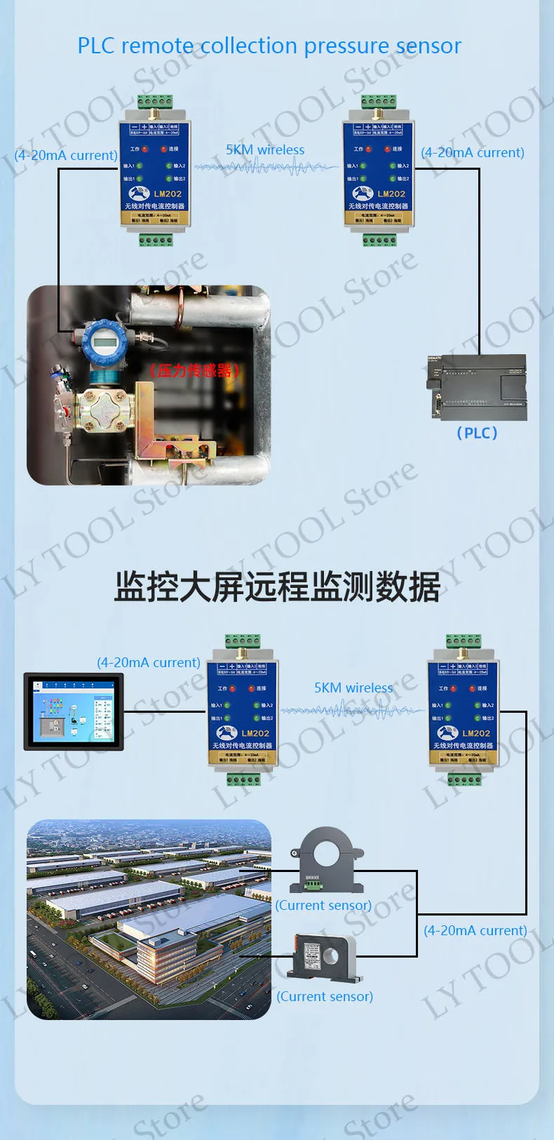 LM202 analog wireless transmission module current controller 4-20mA current acqu