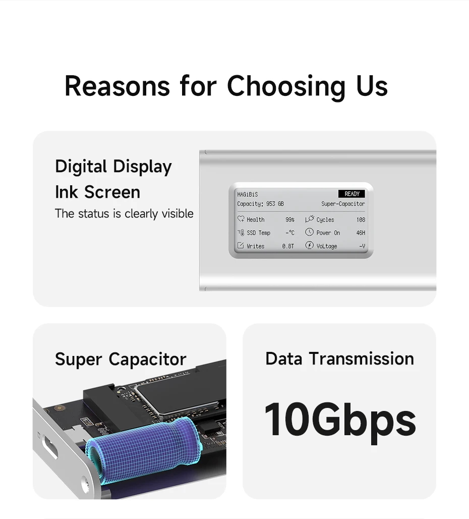 Hagibis NVMe SSD Enclosure with E-Ink Display (10Gbps)