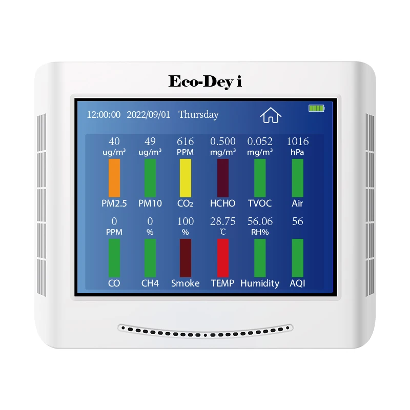 

12 In 1 DY002 Air Quality Monitor CO2 Carbon Dioxide Meter PM1.0 PM2.5 PM10 TVOC VOC Dust Particles Detector Gas Analyzer