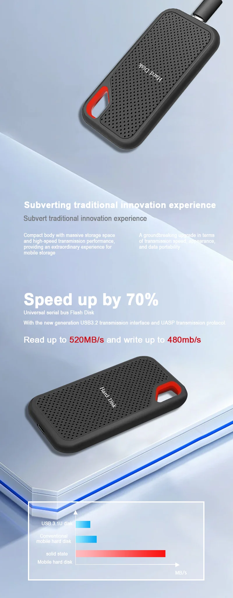 Hard Drive 1TB 2TB High-speed USB3.1 SSD Portable External Solid State Disk For Laptop/PC