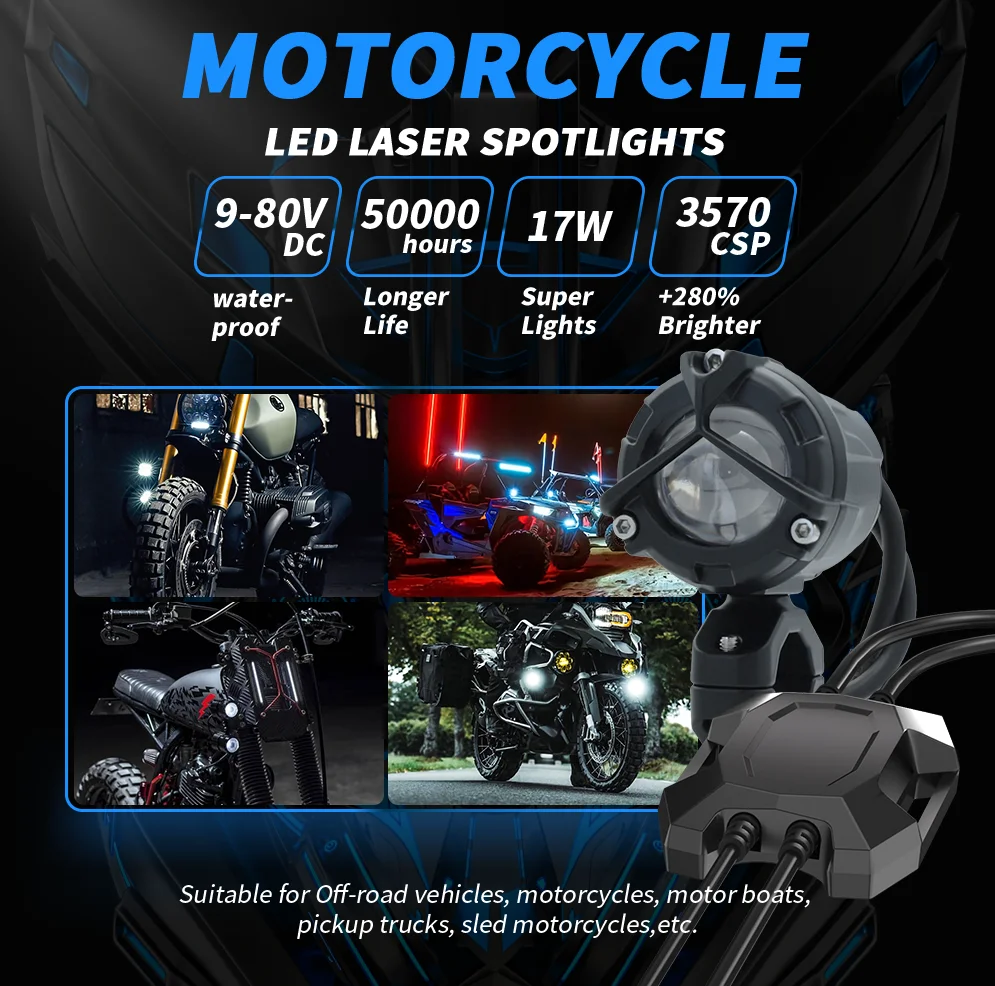 Motorcycle Headlight Fog Lights Led Auxiliary Driving Lamp Dual Color For BMW R