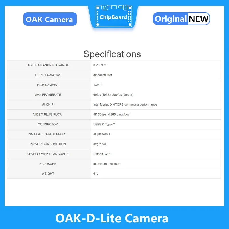 OAK-D-Lite HD ī޶  ŰƮ, OpenCV AI ӽ  ŰƮ,  , ̹ ν, ġ